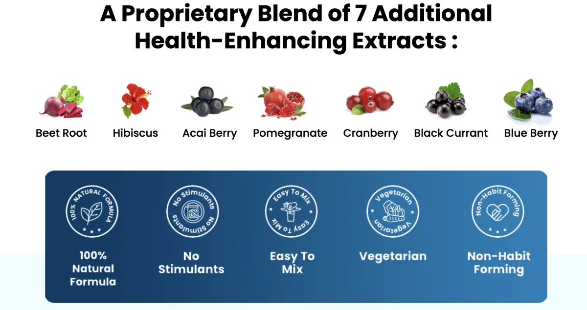 Aquaburn Ingredients