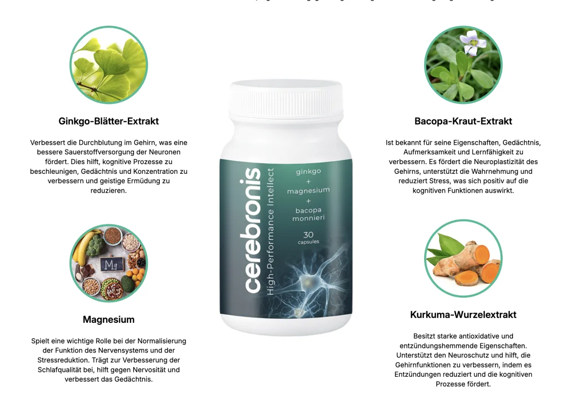 cerebronis Zutaten