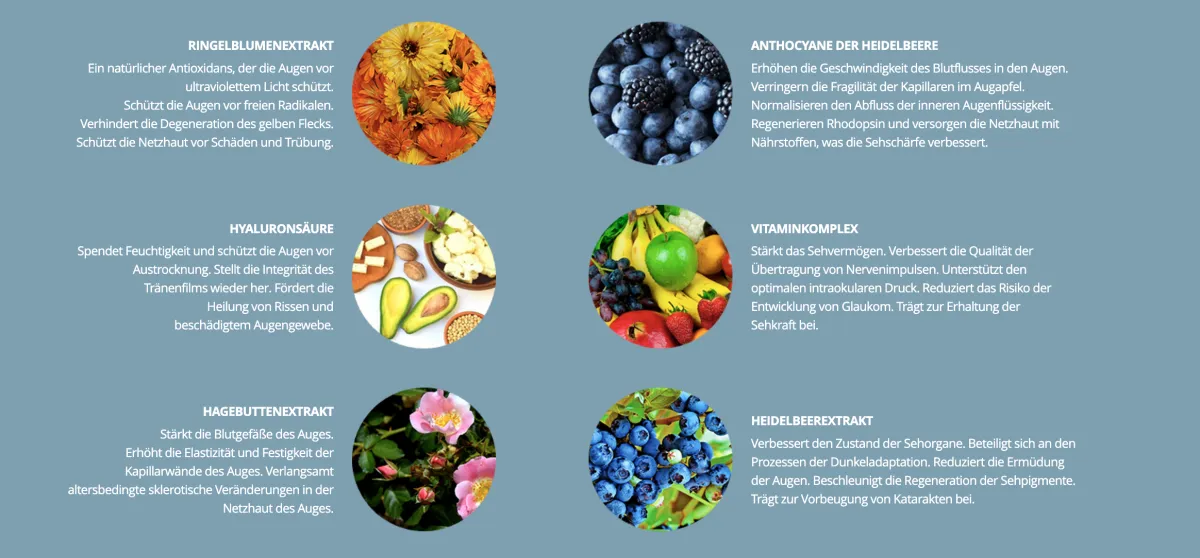 Dioptik Inhaltsstoffe