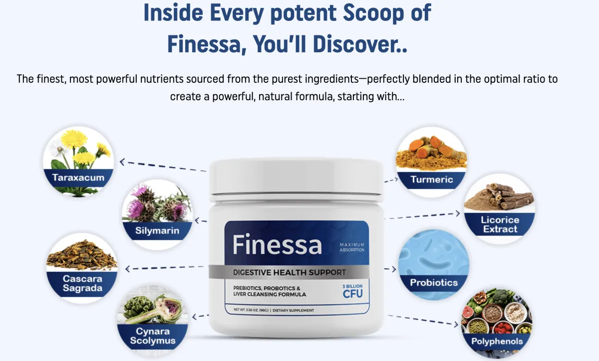 Finessa Ingredients