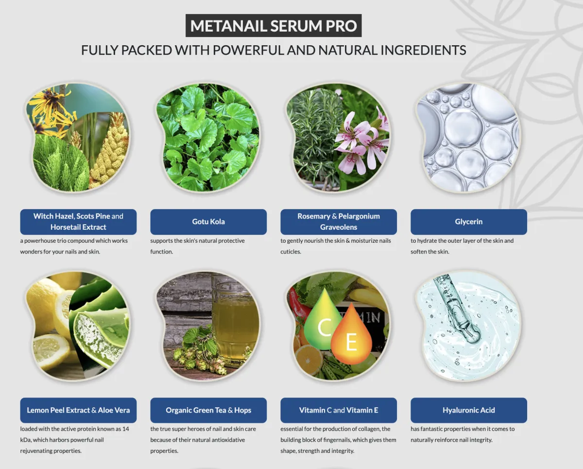 Metanail Complex Serum Pro ingredients