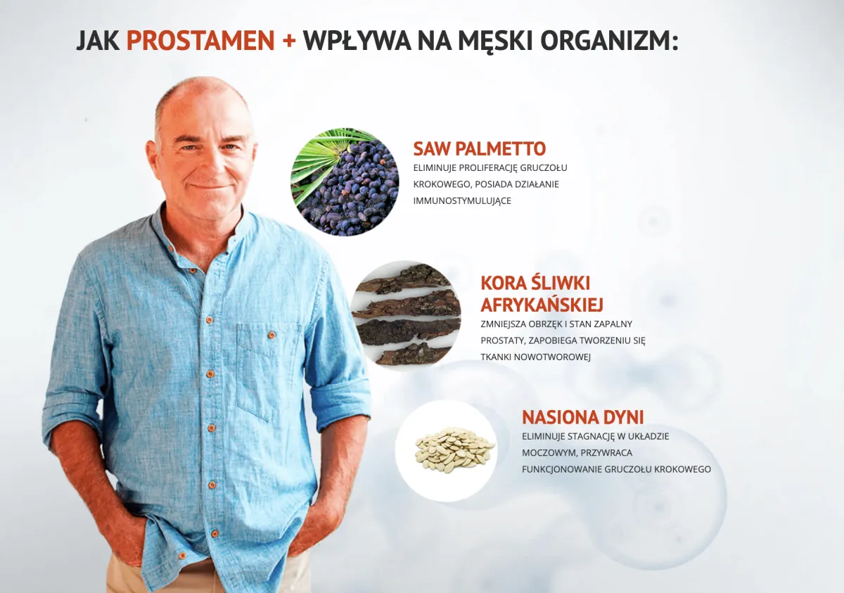 JAK ProstaMen + WPŁYWA NA MĘSKI ORGANIZM