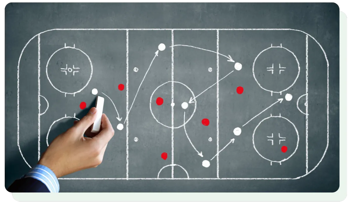 The Real Work of Strategy