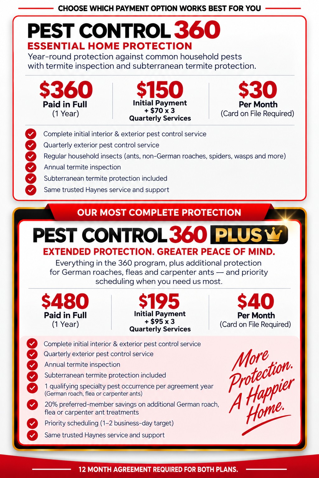 Haynes Pest Control 360 and Pest Control 360 Plus plans with year-round pest control and subterranean termite protection in Central Florida