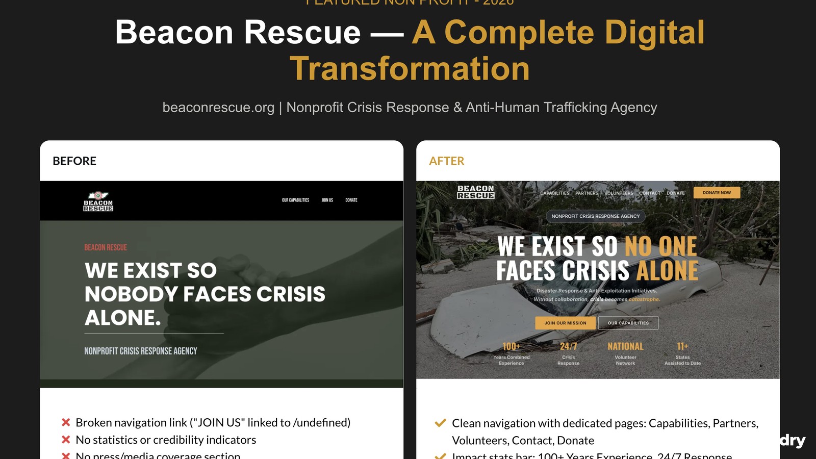 Beacon Rescue Makeover