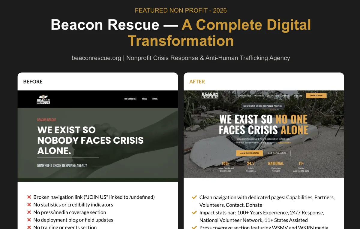 Beacon Rescue Makeover