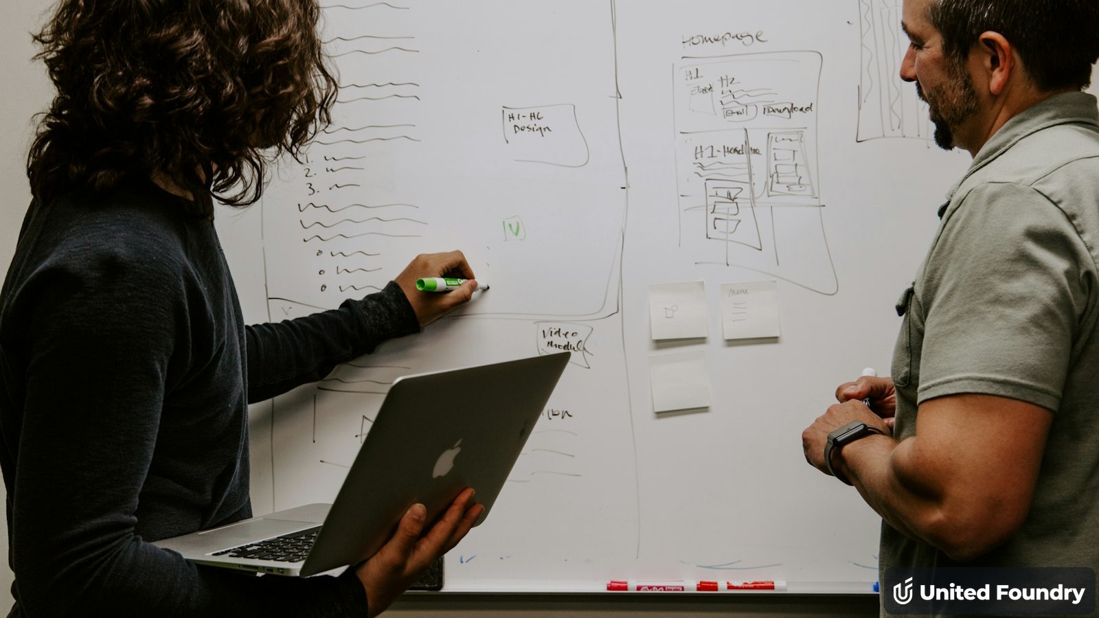Two contractors reviewing a project pipeline sketched on a whiteboard while holding a laptop