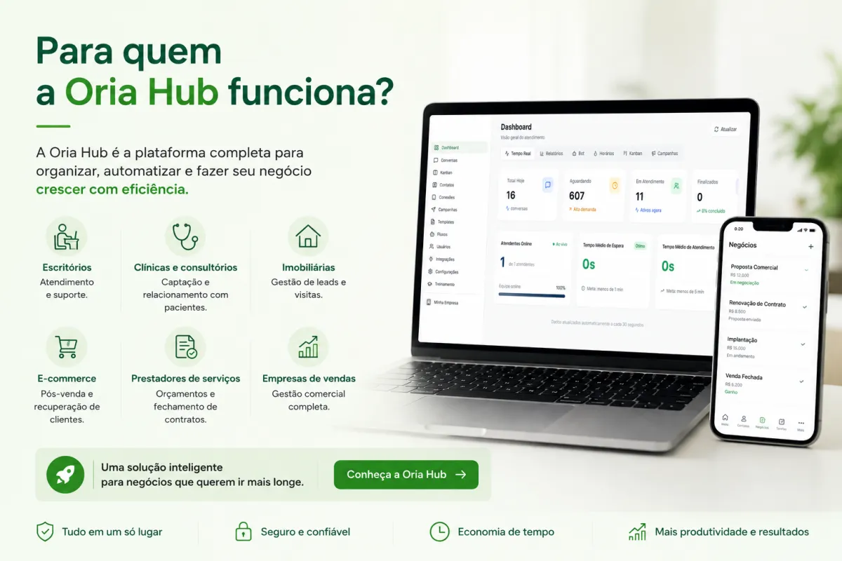 funcionalidades do oria hub