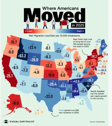 Where Americans Moved in 2025