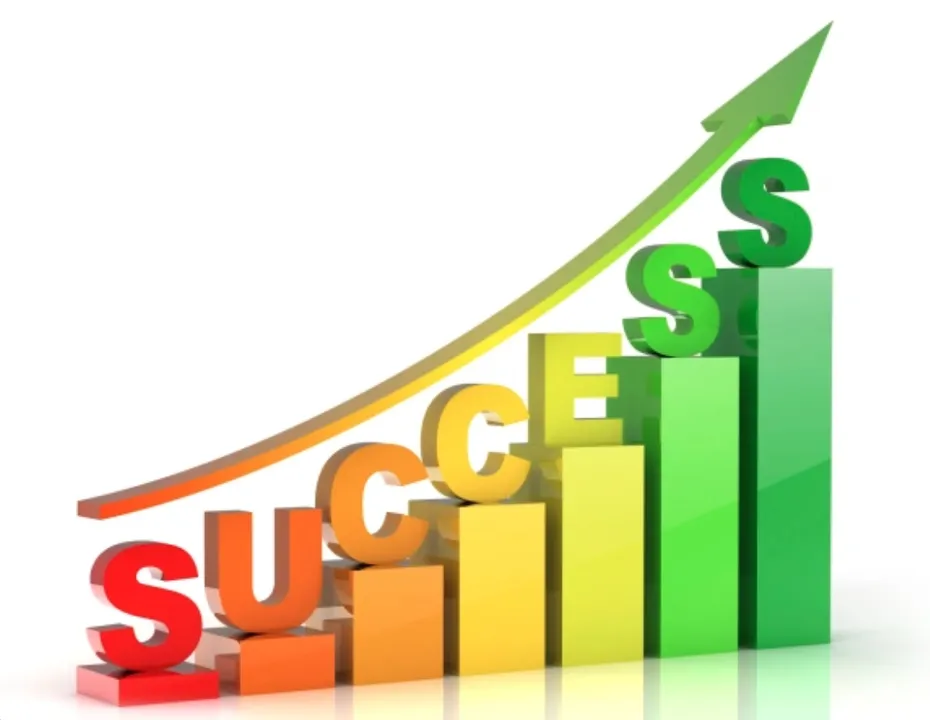 Infographic showing the word SUCCESS spelled out with construction-themed graphics - each letter represents key process improvement elements in construction project coordination and operational excellence