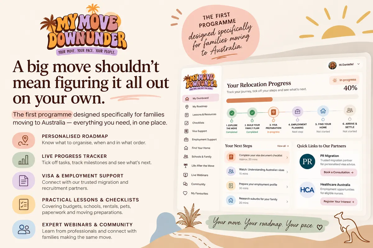 Mamas Down Under relocation progress dashboard