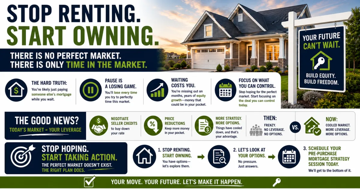 There Is No Such Thing as Timing the Housing Market and Here Is What Actually Works Instead