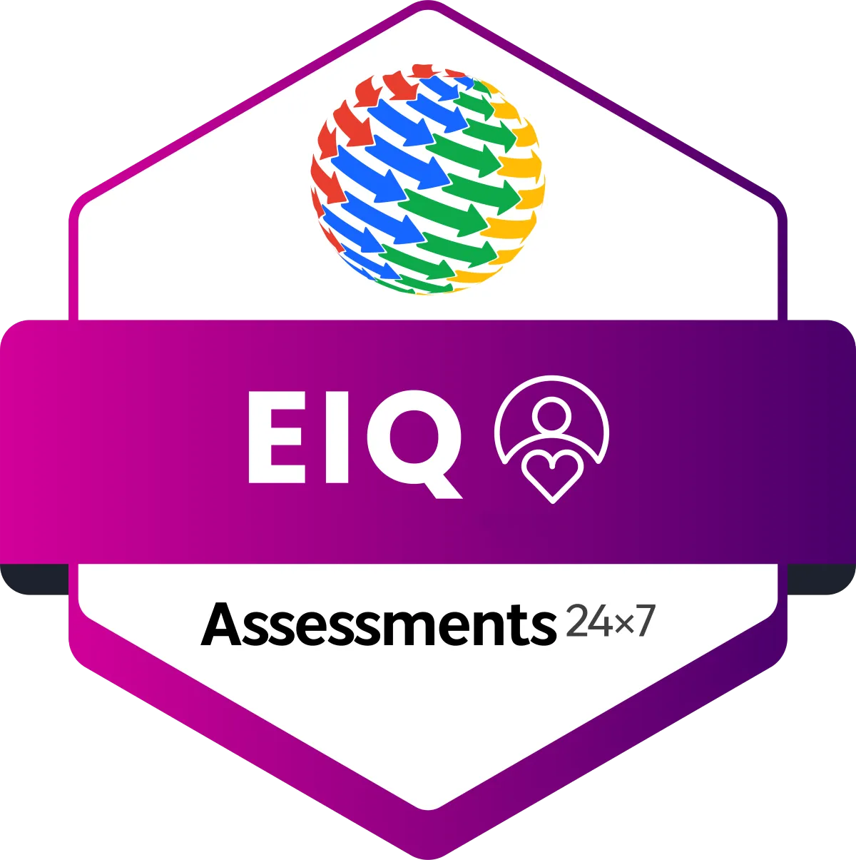 Emotional Intelligence Assessment Certification