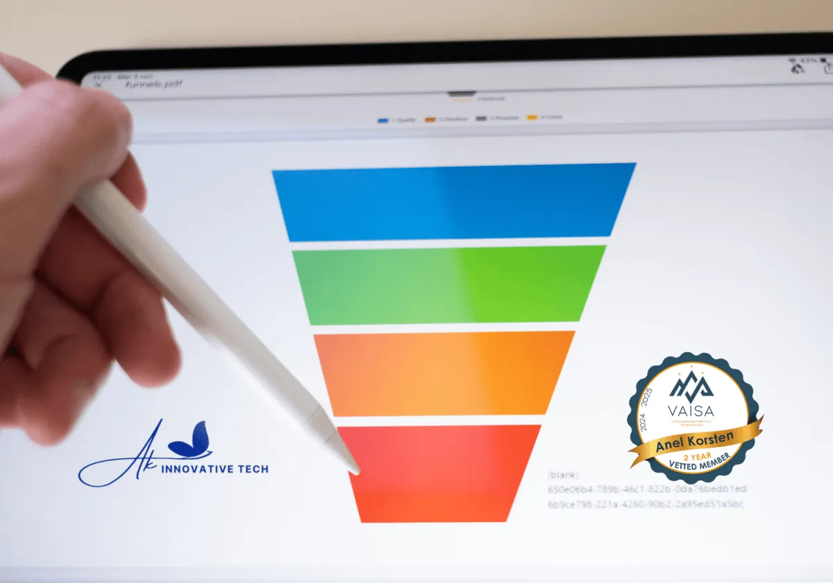 The Ultimate Guide to Sales & Marketing Funnels | AK Innovative Tech