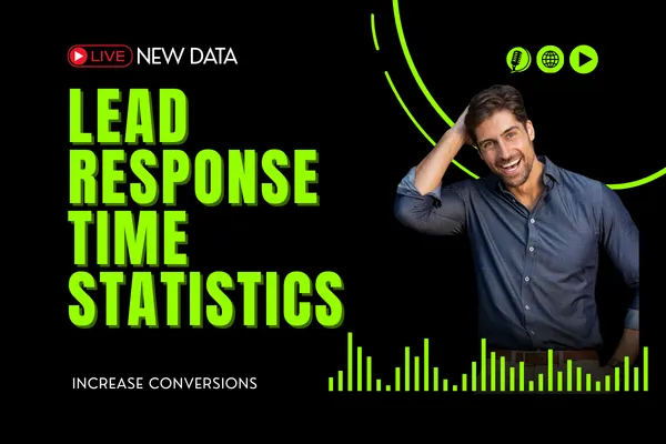 lead response time stats for service businesses by driven results