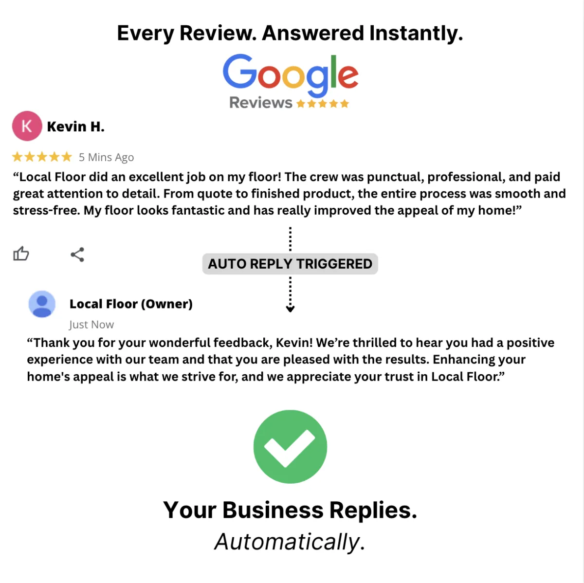 Personalized Professional Automatic Review Reply
