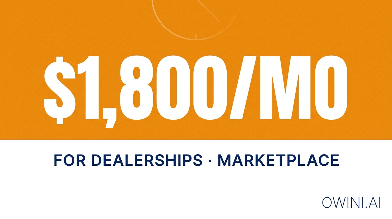 Best Dealer Marketing Platform for Used Car Lots in 2026