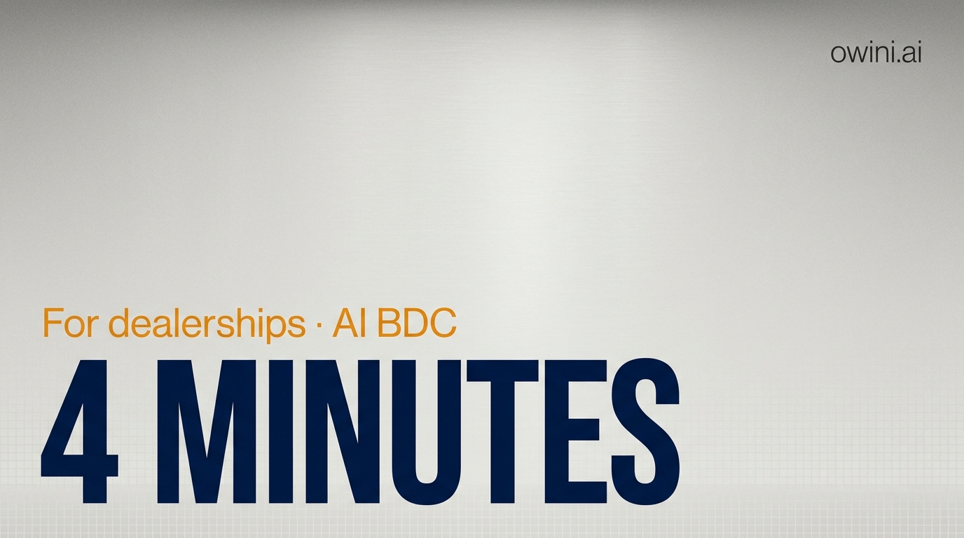 Owini voice AI for car dealerships — split view showing inbound call answering on one side and outbound AI BDC auto-calling an internet lead on the other, with a dealership showroom background