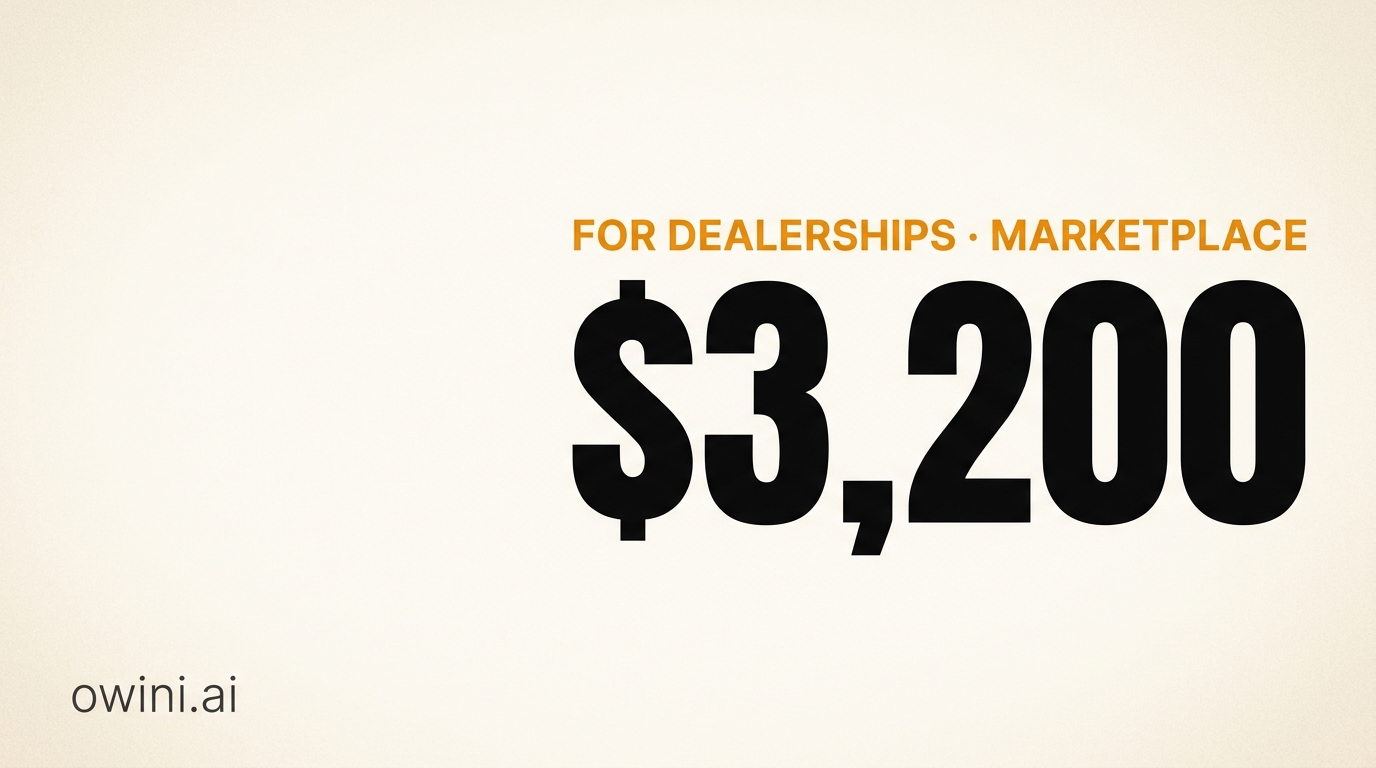 The Complete Dealer Marketing Platform Buyer's Guide for Independent and Franchise Stores (2026)