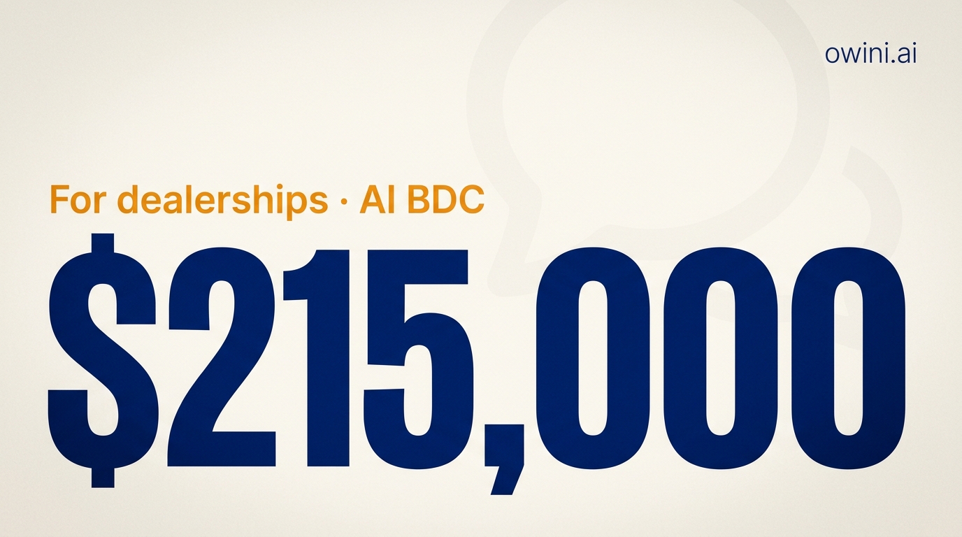 Replace Your $225K BDC Team With AI: The Honest Math for Dealerships in 2026