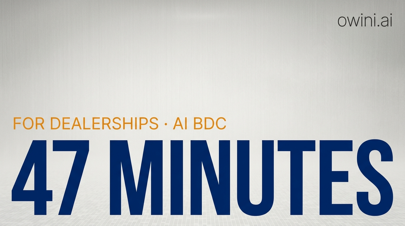 47 Minutes vs 8 Seconds: Why Lead Response Time Decides Who Wins