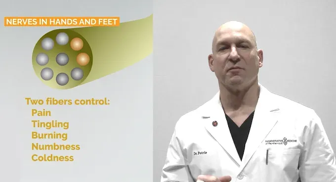 Burning, tingling, and numbness in feet and hands associated with neuropathy symptoms in Raynham MA