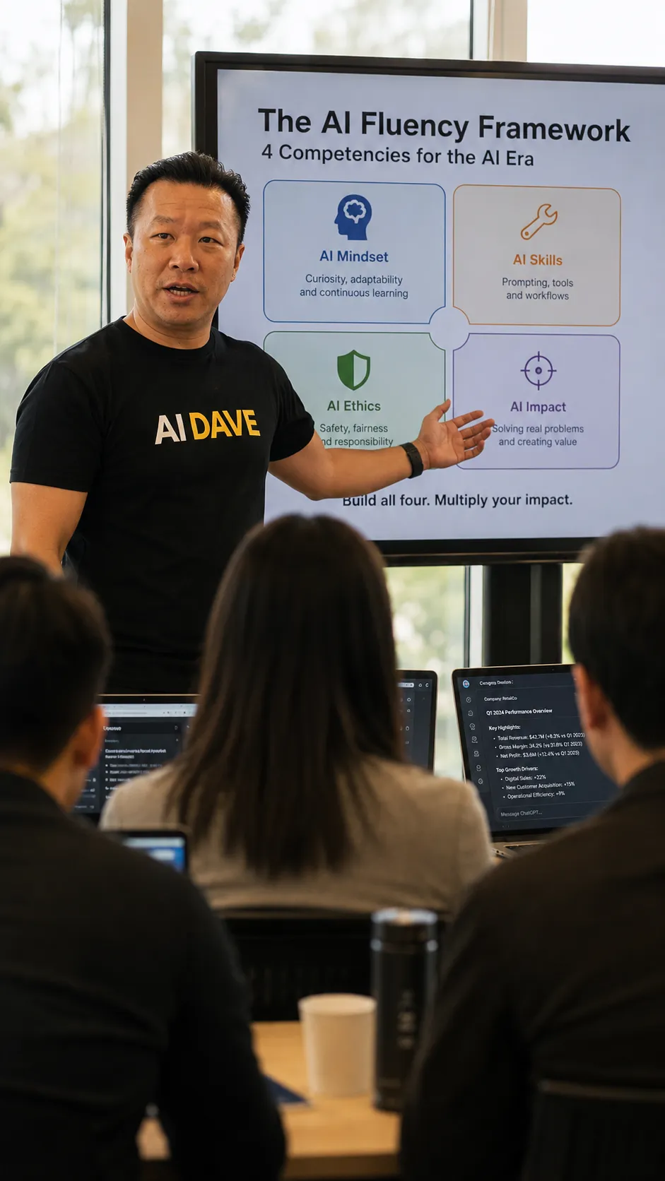 AI Dave 4-Slot AI Transformation Framework