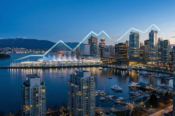 Real Estate Investment Without Buying Property: A Vancouver Guide