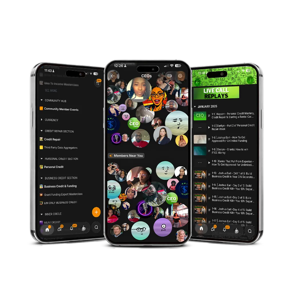 the ceosyndicate redit community imag