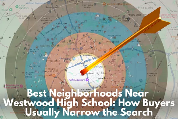 Map graphic showing Westwood High School and nearby neighborhoods buyers often compare, including Anderson Mill, Balcones Village, Avery Ranch, and Ranch at Brushy Creek in the Northwest Austin area.