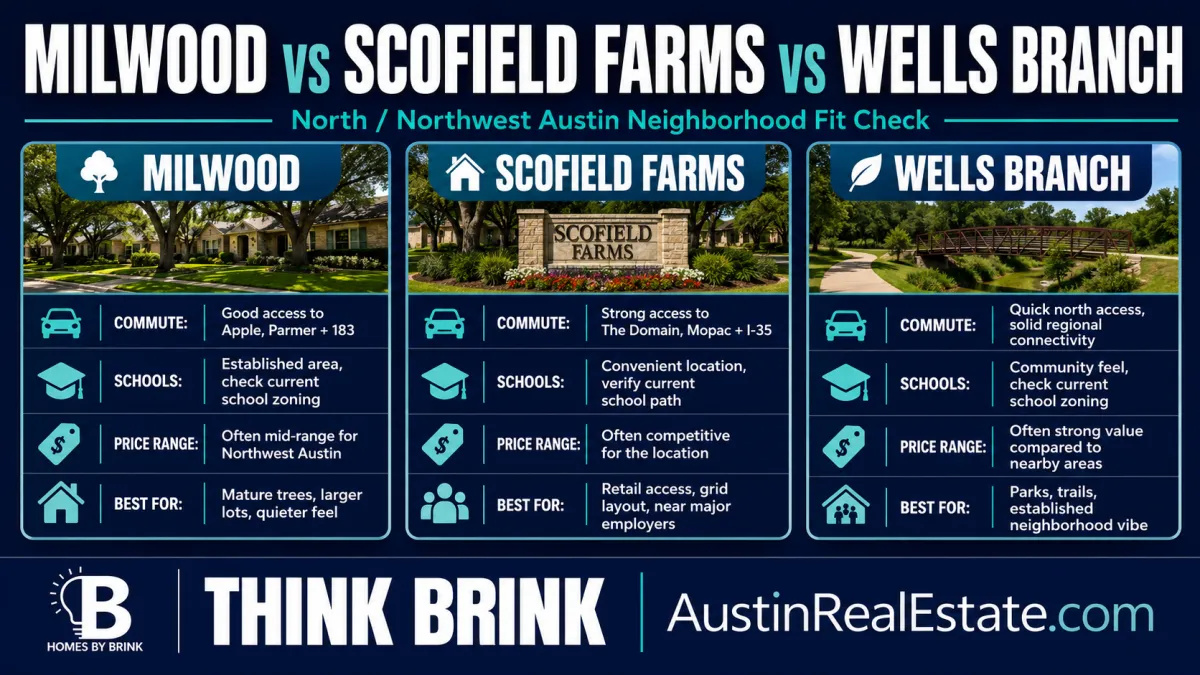 North Austin Neighborhood Guide: Where to Live Near Apple, The Domain, and the Parmer Corridor