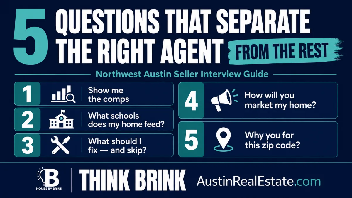 Five key listing agent interview questions for Northwest Austin home sellers in 78750 and 78759 to ask before signing a listing agreement