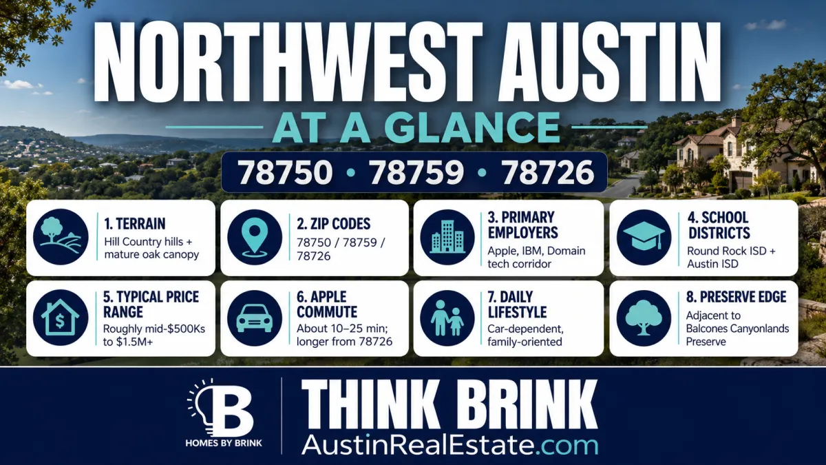 Is Northwest Austin a Good Place to Live? What Buyers Should Actually Know