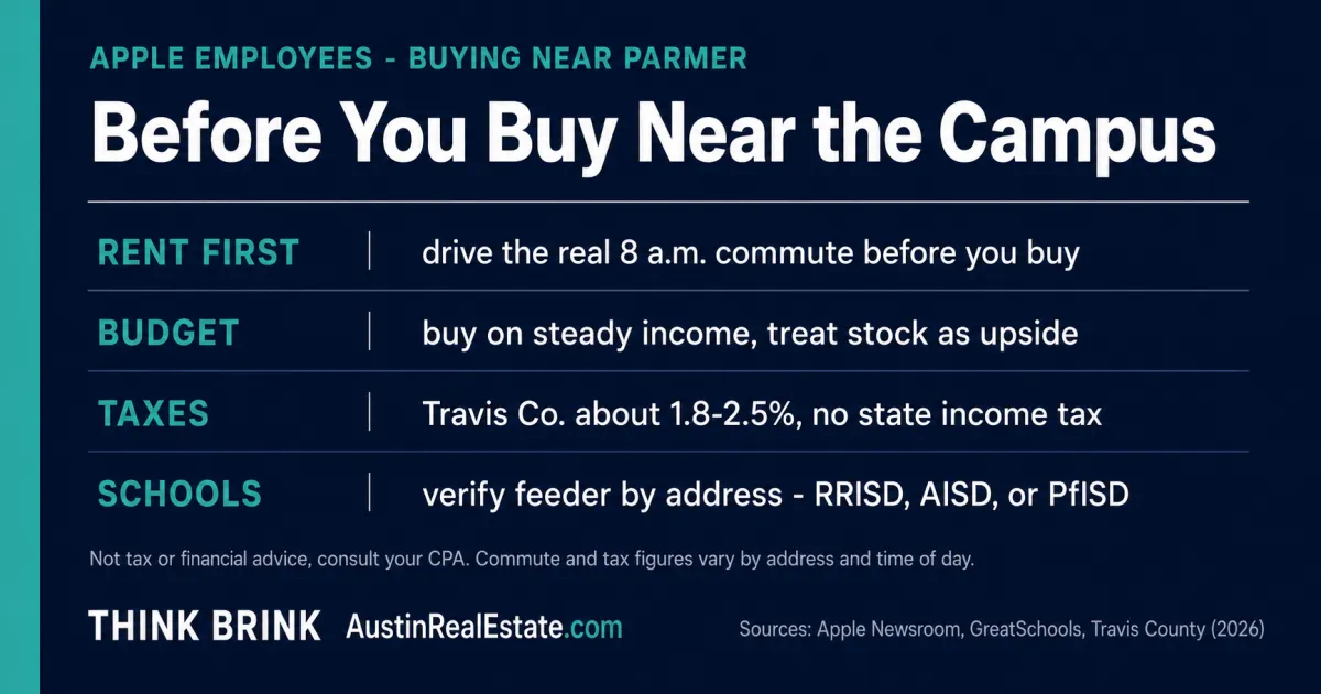 What Apple Employees Should Know Before Buying Near the Parmer Campus