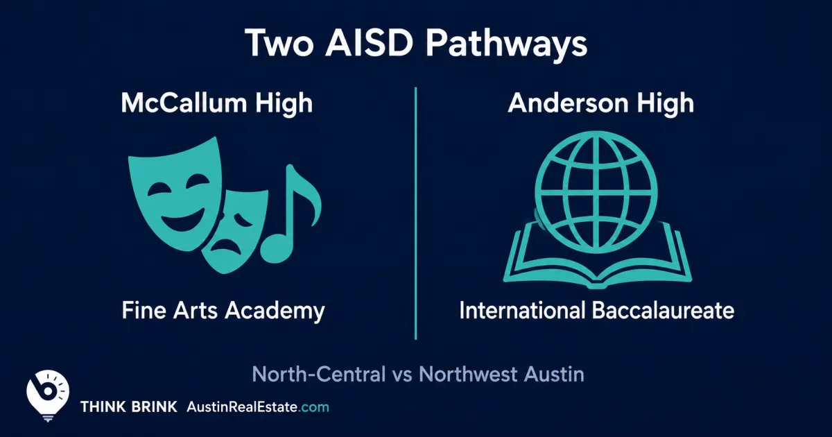 McCallum vs Anderson High: What the AISD Fine Arts vs IB Pathway Means for Northwest Austin Buyers