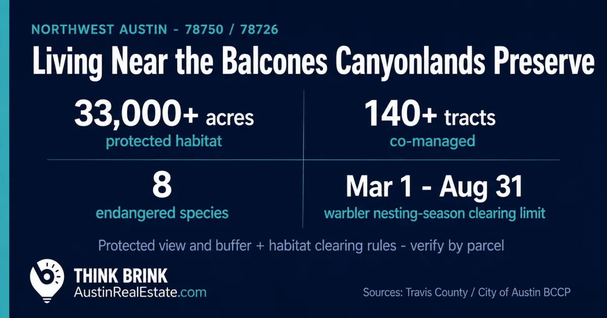 What Northwest Austin Buyers Should Know About Living Near the Balcones Canyonlands Preserve