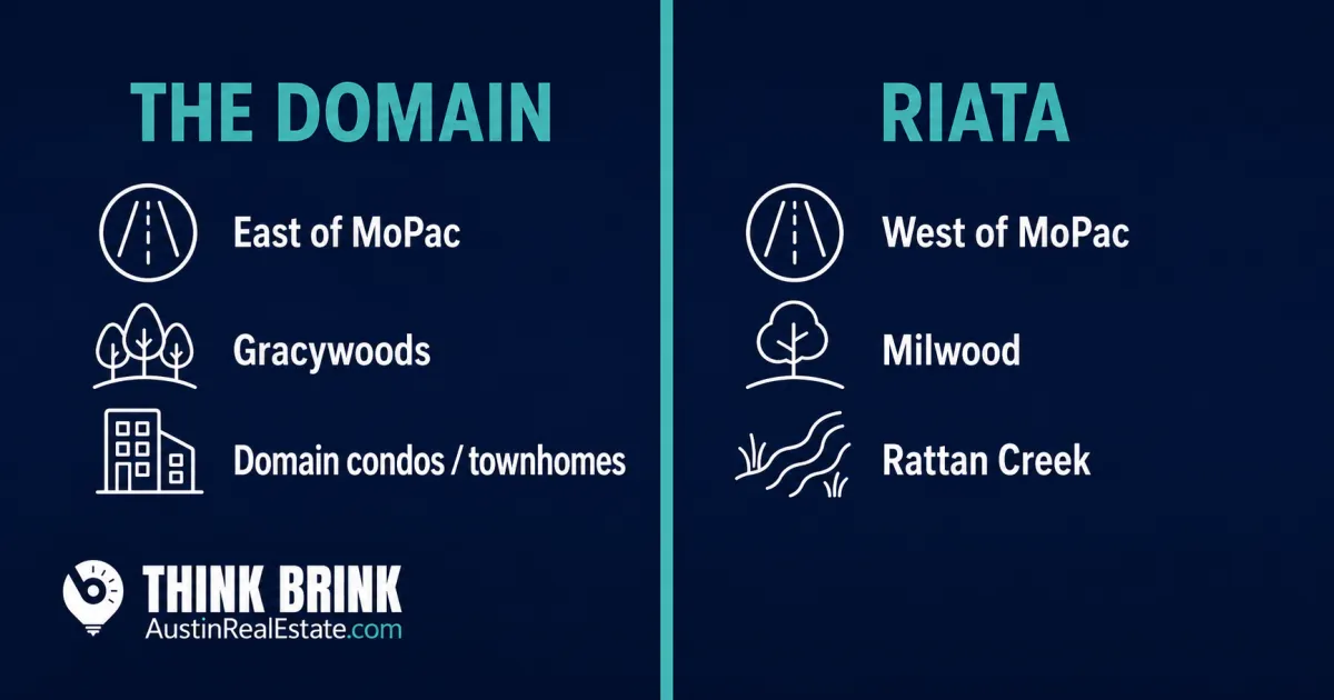 What Domain and Riata Workers Should Know About the Closest Northwest Austin Neighborhoods