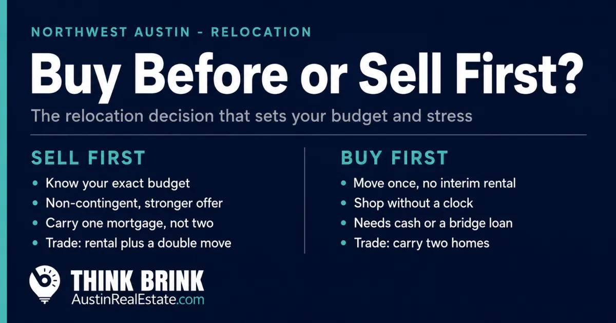 Buy Before or After Selling in a Different State? What Relocating Northwest Austin Buyers Should Know