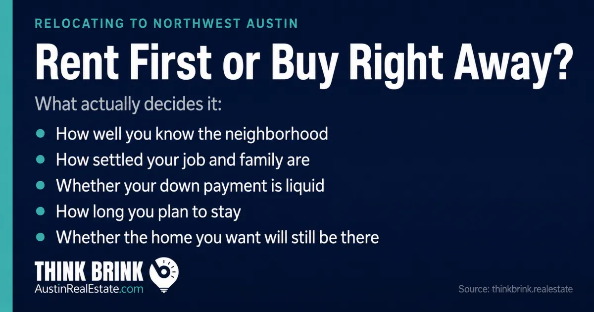 Should You Rent First or Buy Right Away When You Move to Northwest Austin?