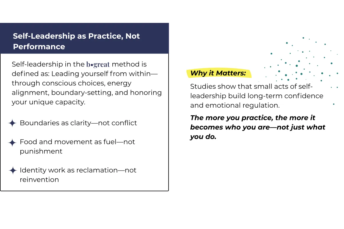 Infographic defining self-leadership in the b•great method as a daily practice of energy alignment, boundary-setting, and identity reclamation—showing how small acts build long-term confidence and emotional regulation.