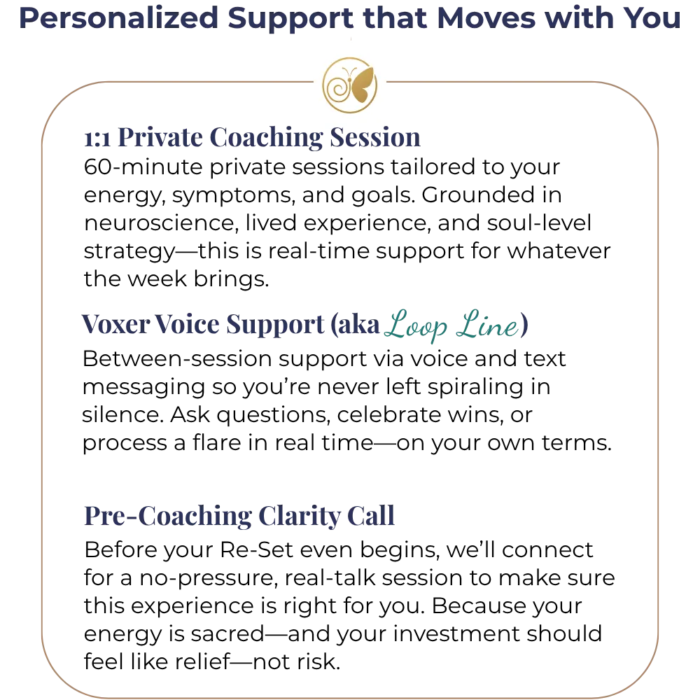 Graphic text highlighting the personalized coaching support offered in The GREAT Re-Set program, including 1:1 private sessions, Voxer voice support, and pre-coaching clarity calls.