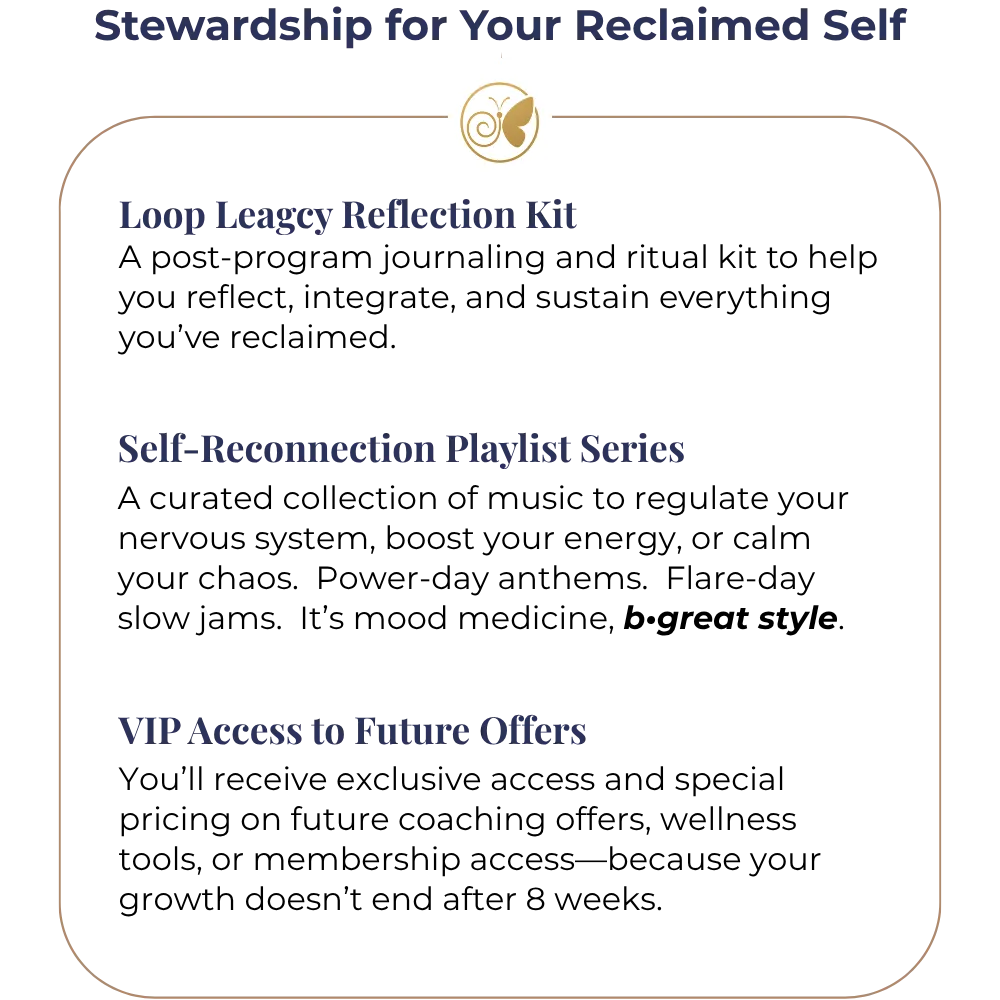 Text-based summary of post-program resources in The GREAT Re-Set, including a Loop Legacy reflection kit, curated music playlist series, and VIP access to future wellness offers.