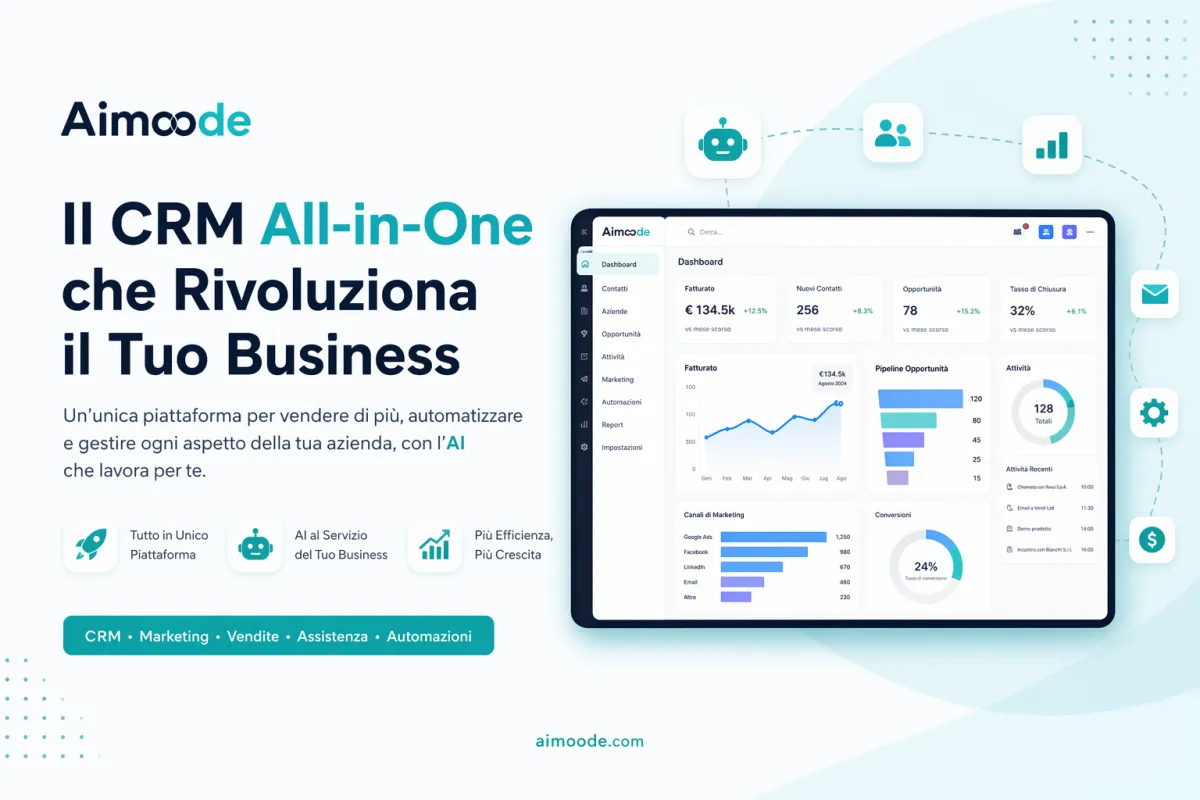 Dashboard e supporto tecnico AIMOODE