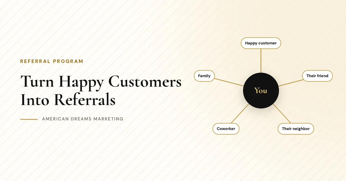 Hub diagram with your business in the center connected to a happy customer and the friends they refer