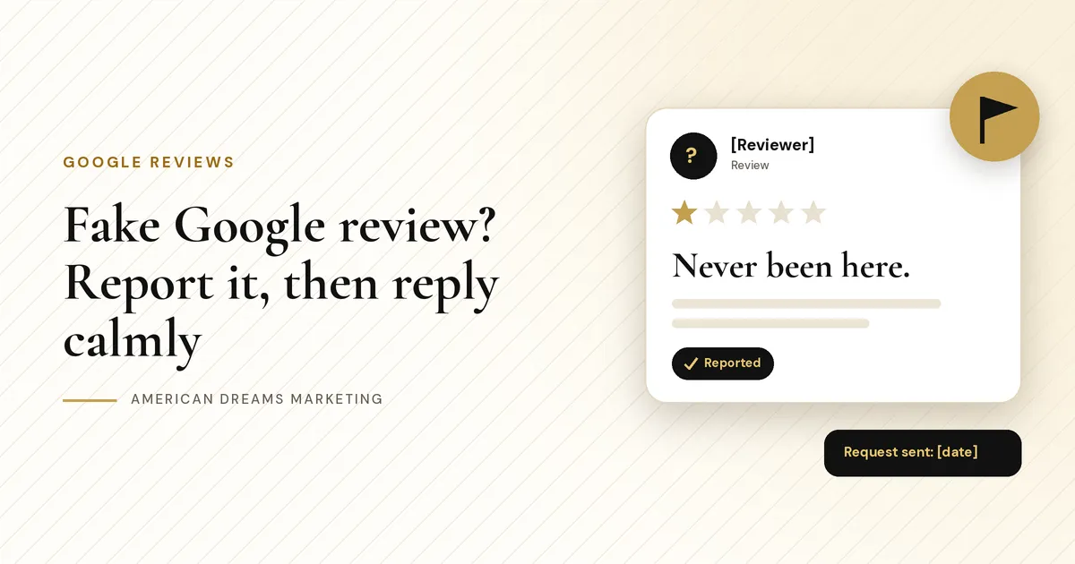 One-star review card reading Never been here, signed [Reviewer], with a gold flag icon and a Reported status pill