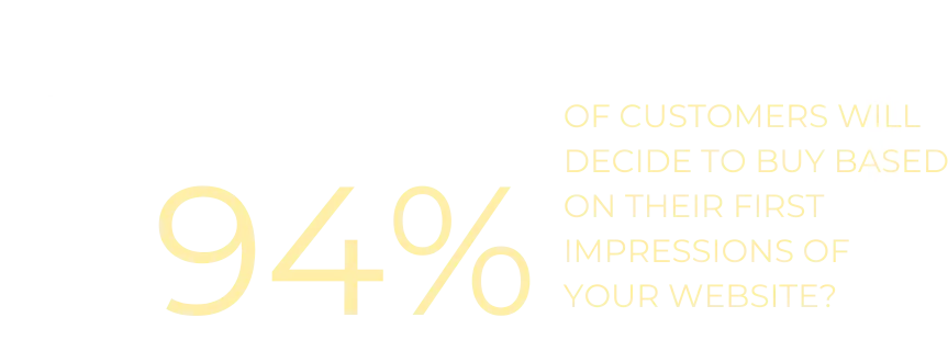 Statistical image stating 94% of customers decide to buy based on the first impression of your website