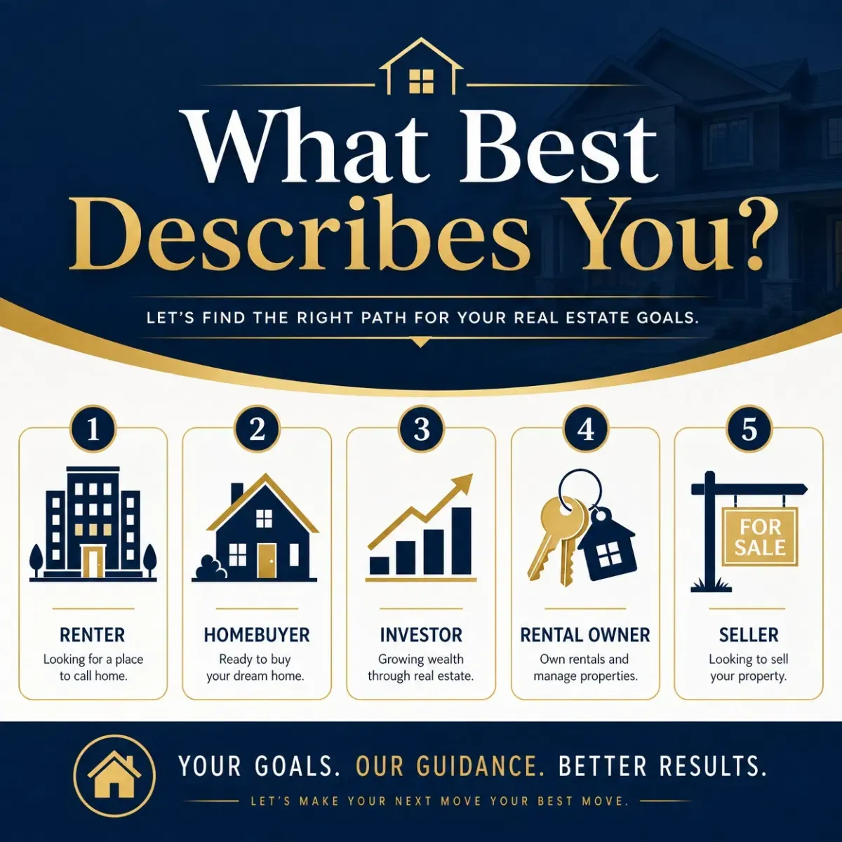 Navigating Your Next Big Real Estate Move