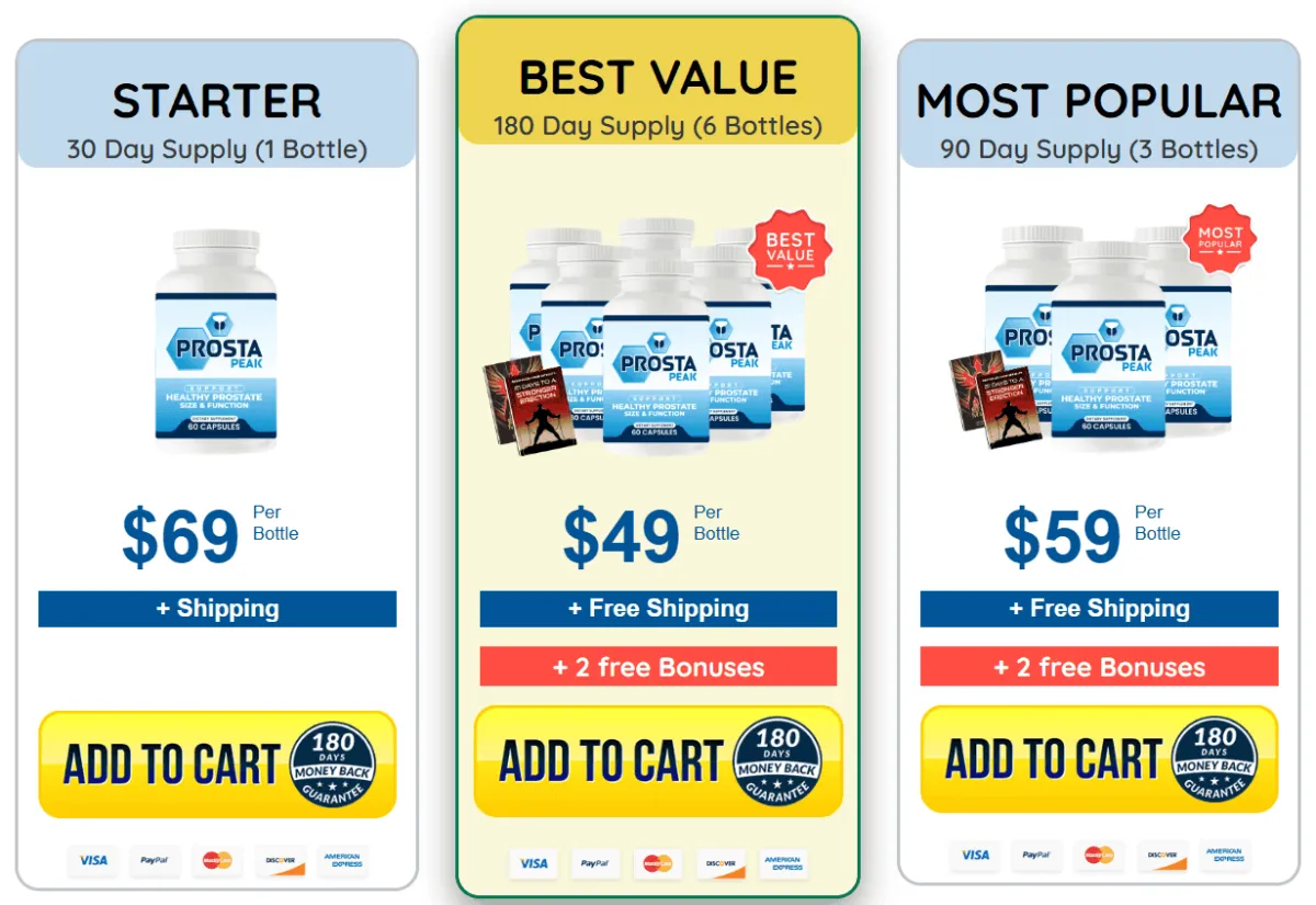 prosta-peak- buy -price