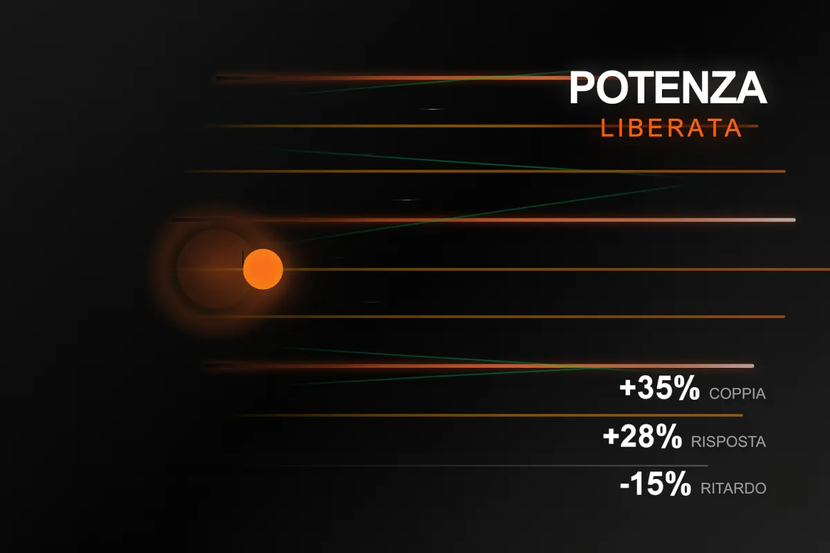 a close up of a screw and a nut