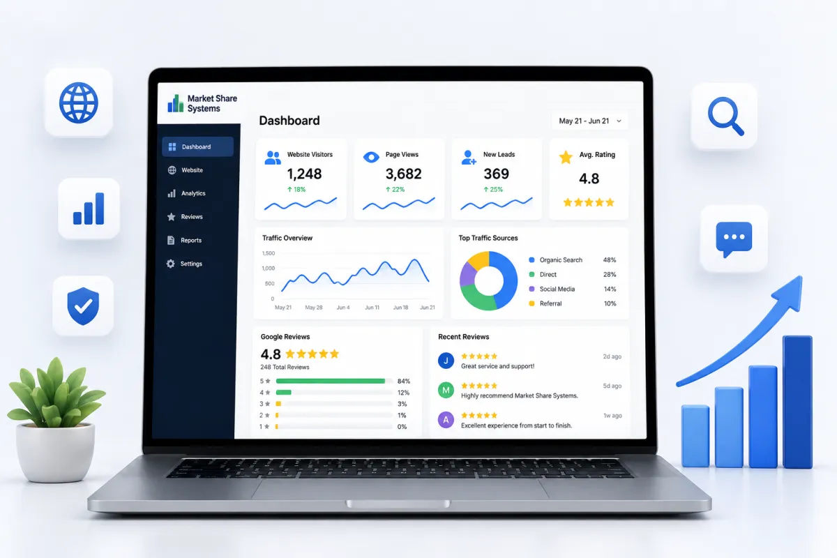 Foundation Package Features